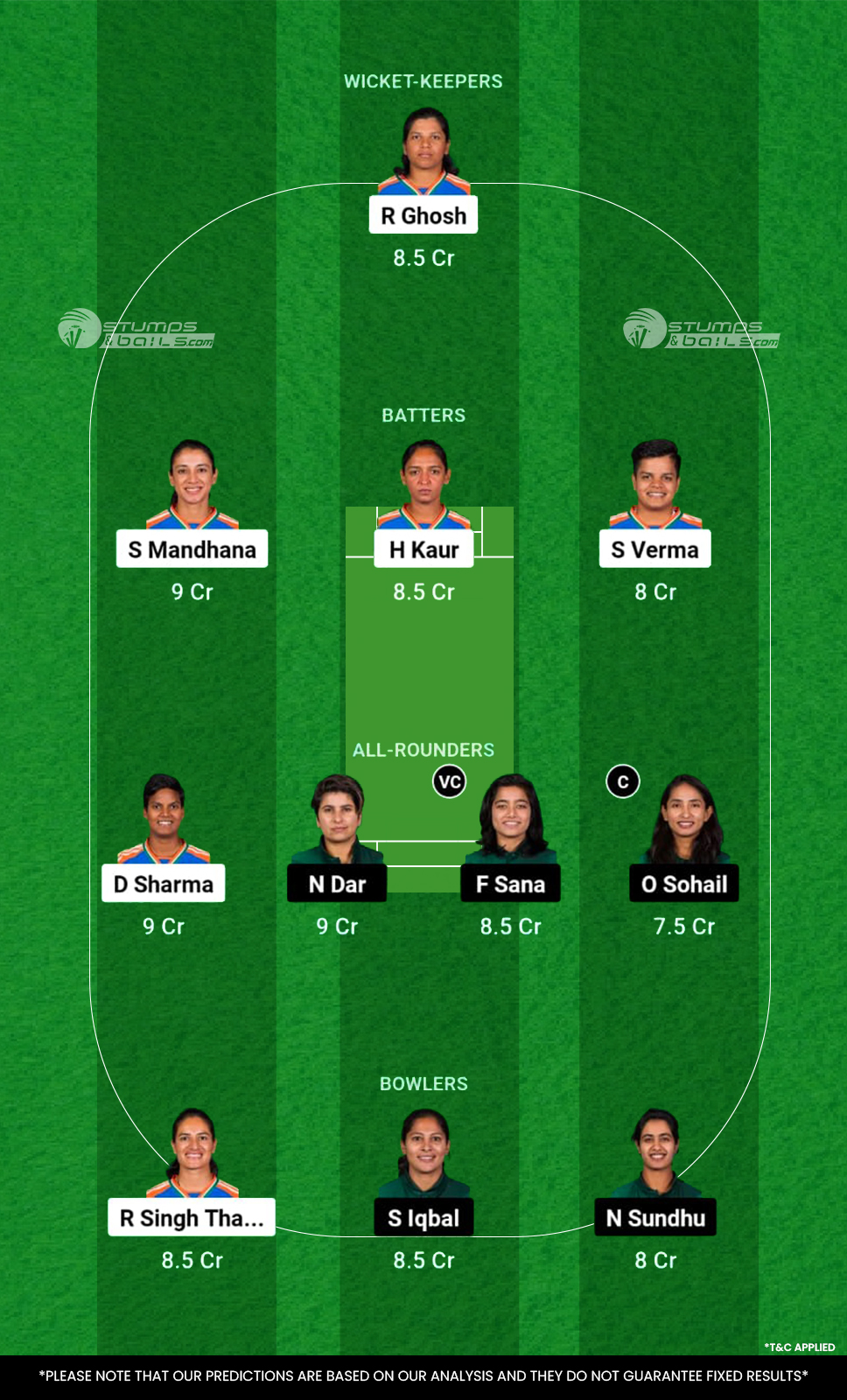 IN-W vs PK-W Dream11 Prediction