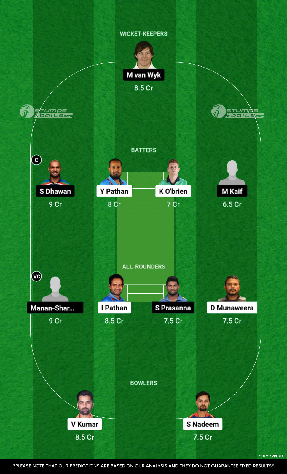 KSO vs GJG Dream11 Prediction