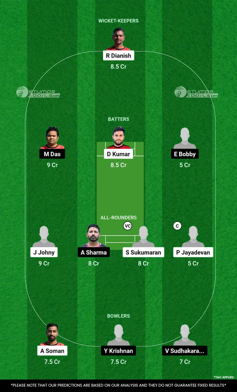 MSW vs MMA Dream11 Prediction