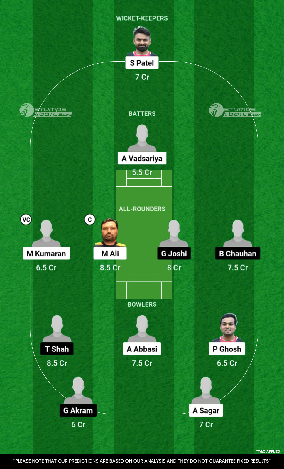 MTD vs AUM Dream11 Prediction