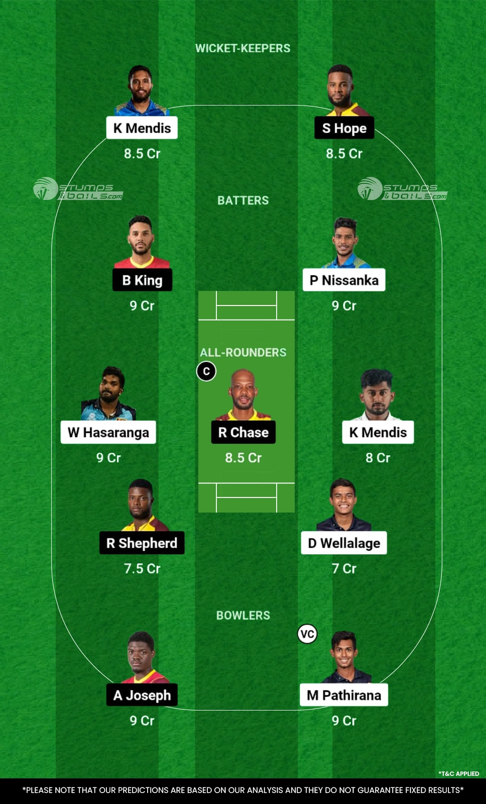 SL vs WI Dream11 Prediction 1st T20I