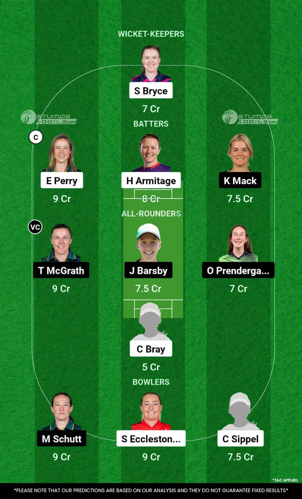 SS-W vs AS-W Dream11 Prediction