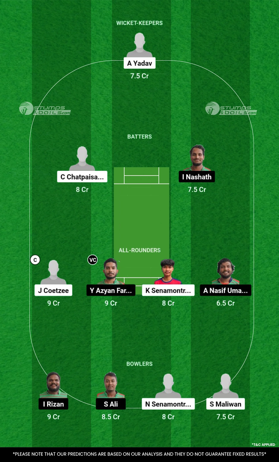 TL vs MLD Dream11 Prediction