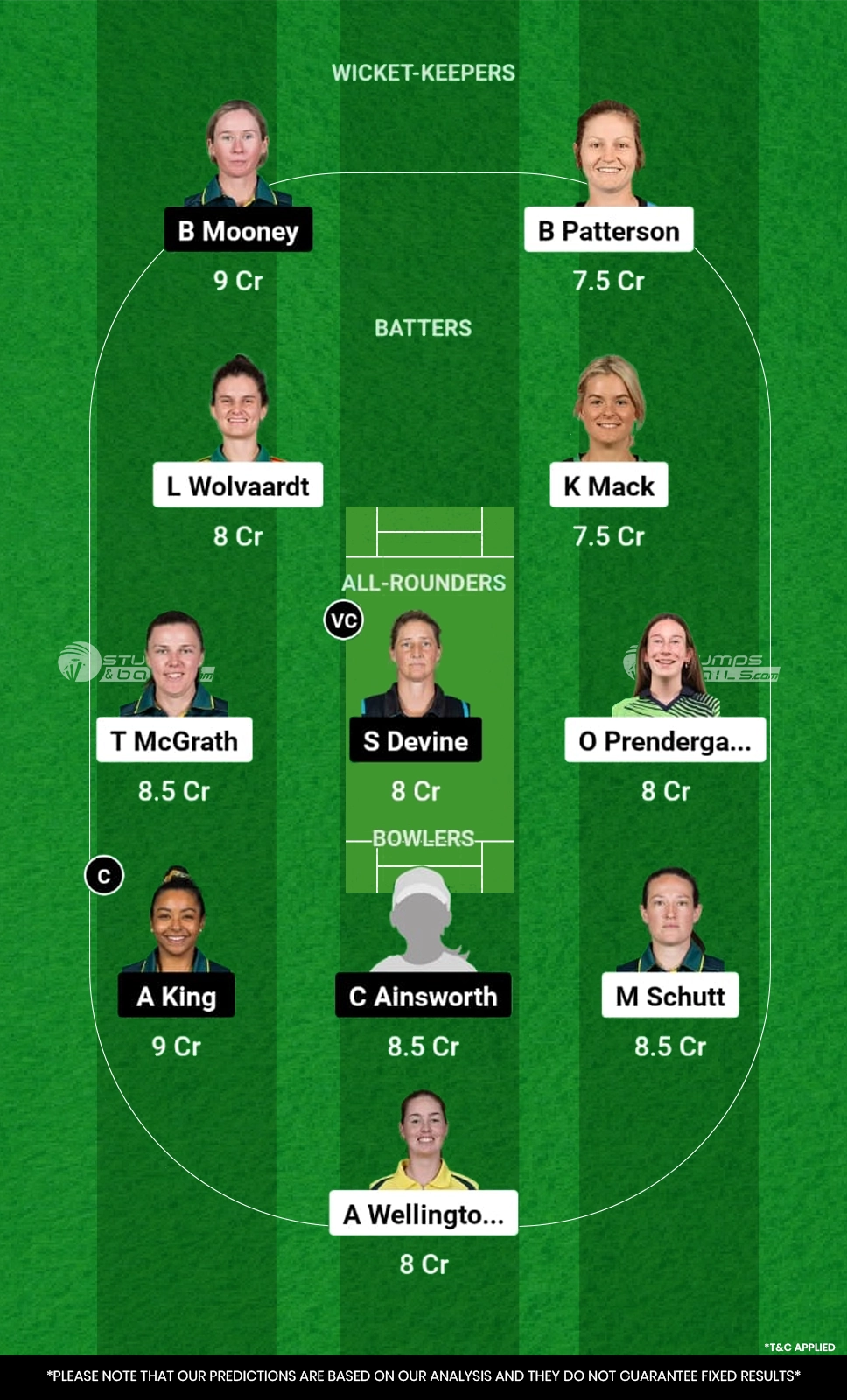 AS-W vs PS-W Dream11 Prediction Today