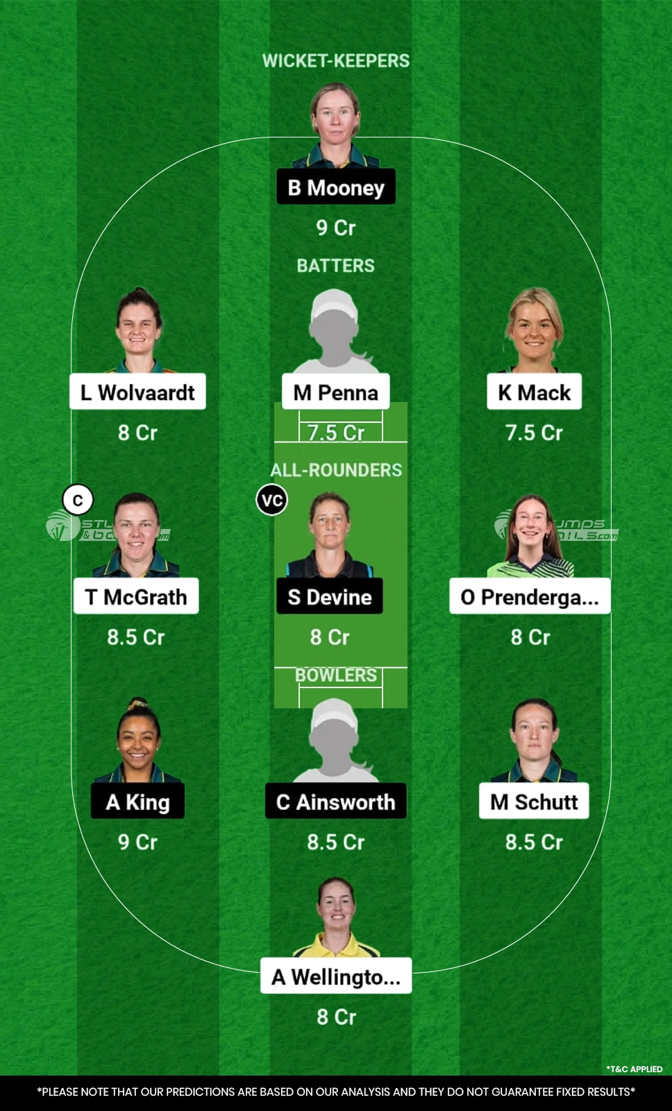 AS-W vs PS-W Dream11 Prediction Today