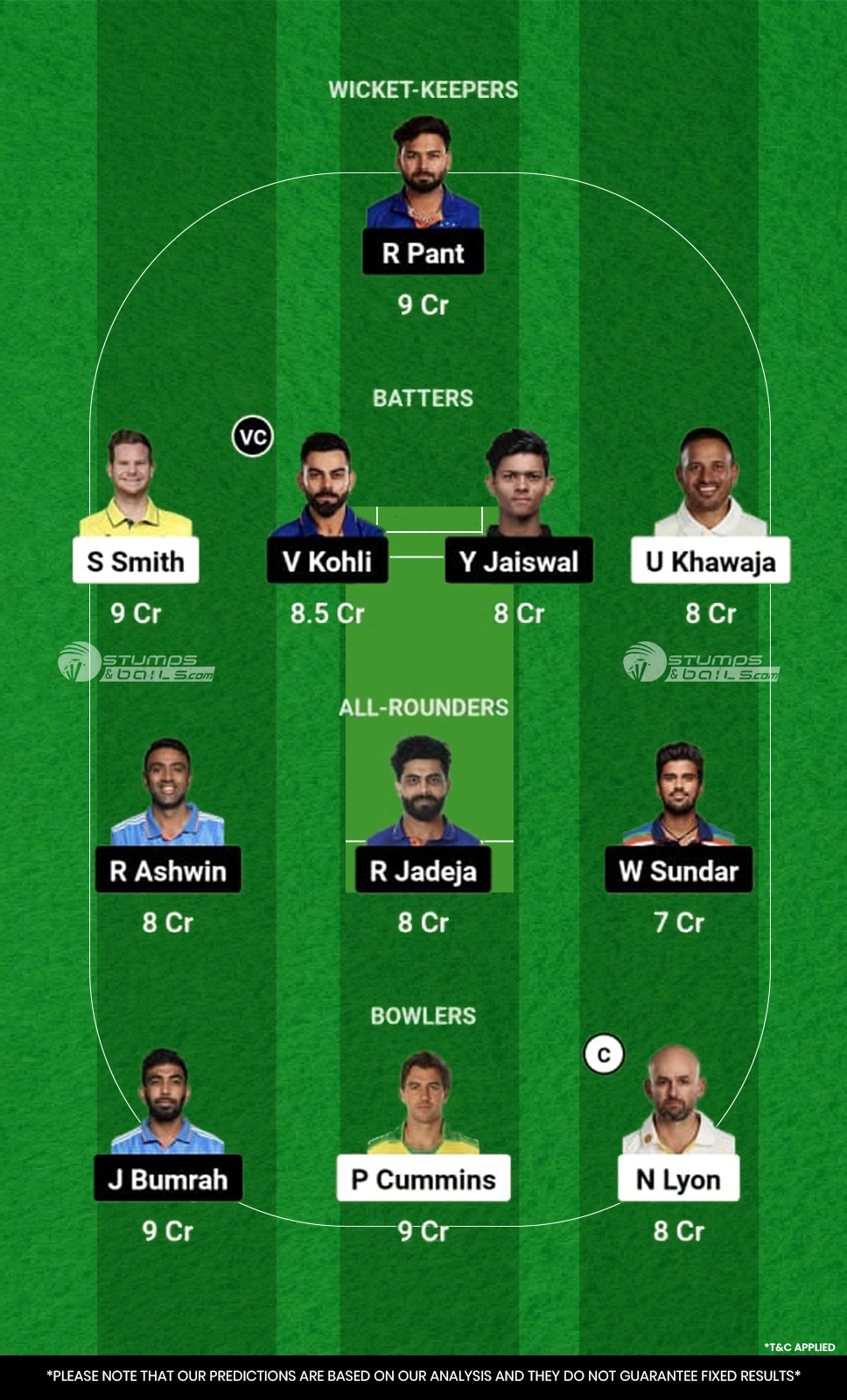 AUS vs IND Dream11 Prediction Today Match 1st Test BGT 2024