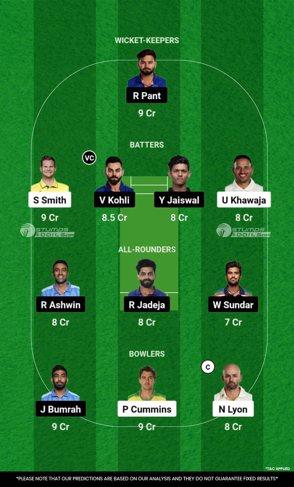 AUS vs IND Dream11 Prediction Today Match 1st Test BGT 2024