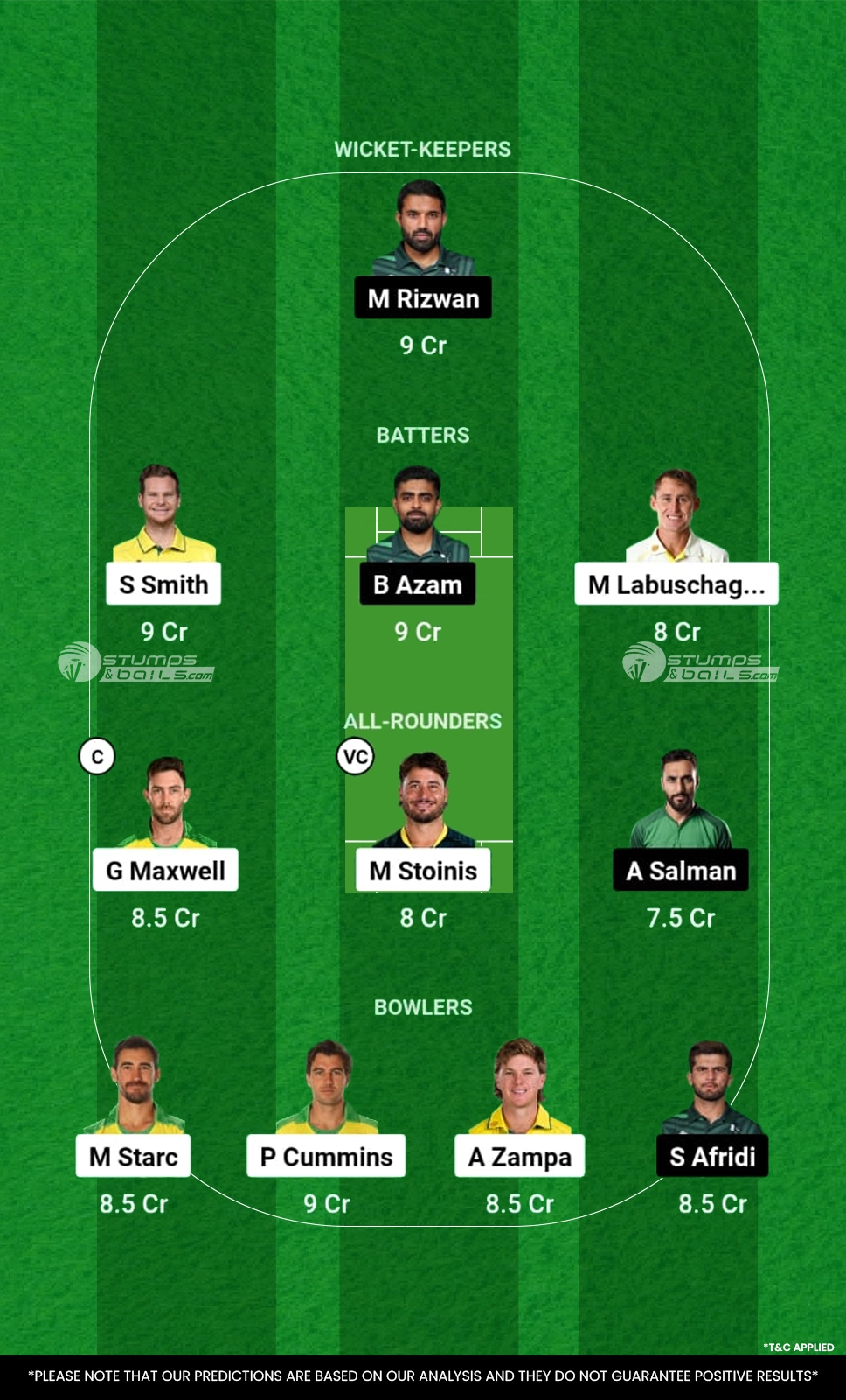 AUS vs PAK Dream11 Prediction