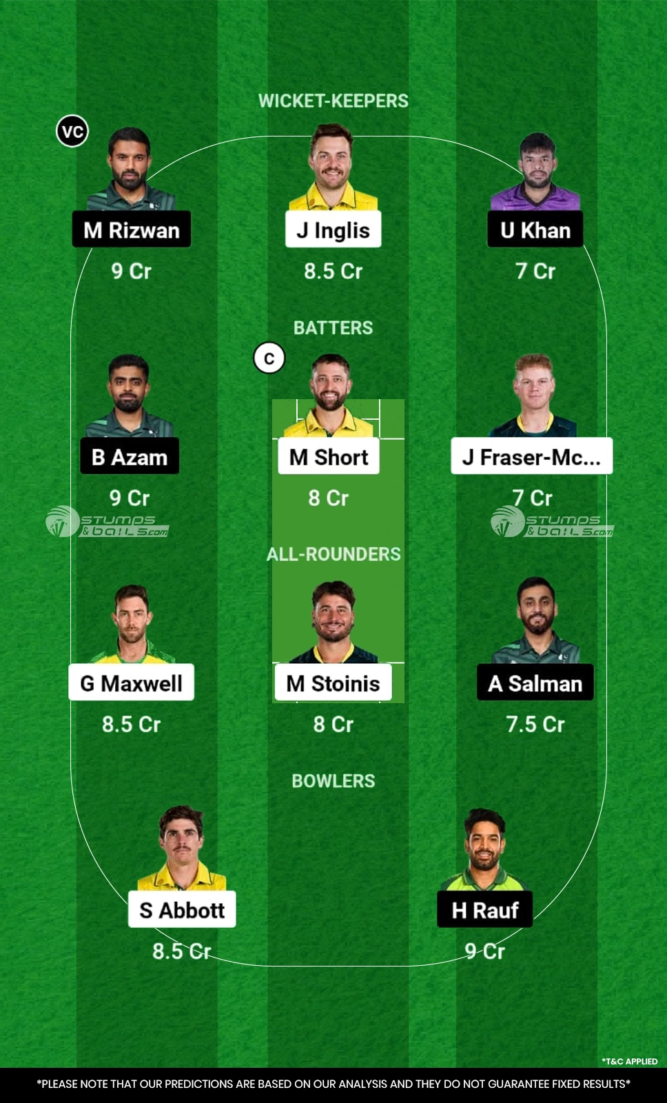 AUS vs PAK 1st T20I Dream11 Prediction