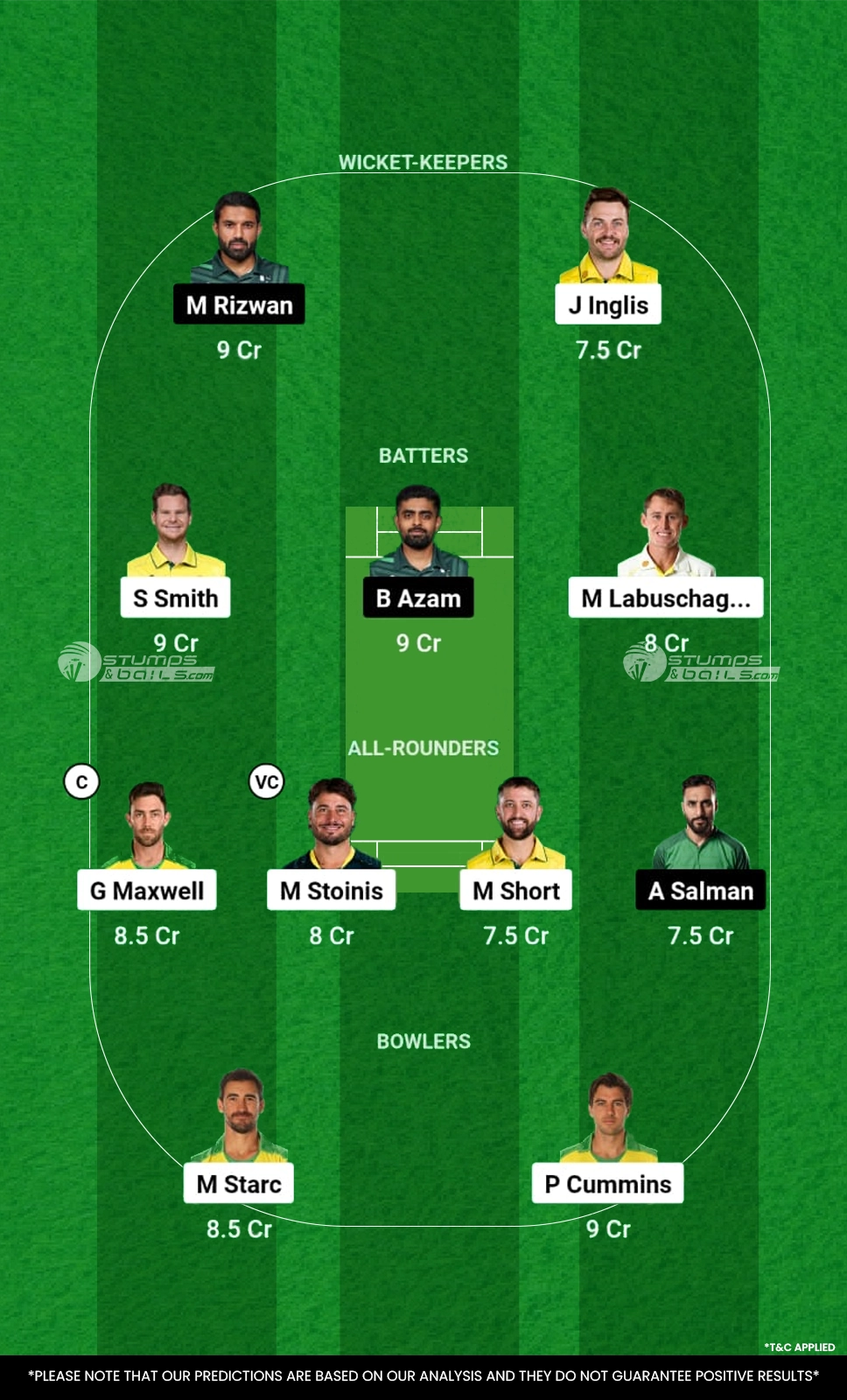 AUS vs PAK Dream11 Prediction