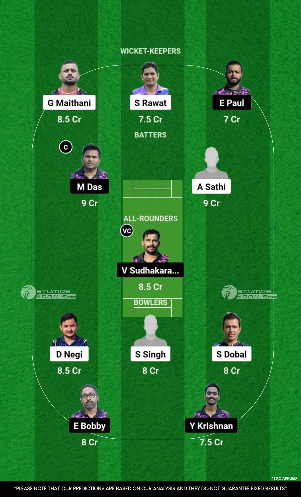 BBL vs MMA Dream11 Prediction