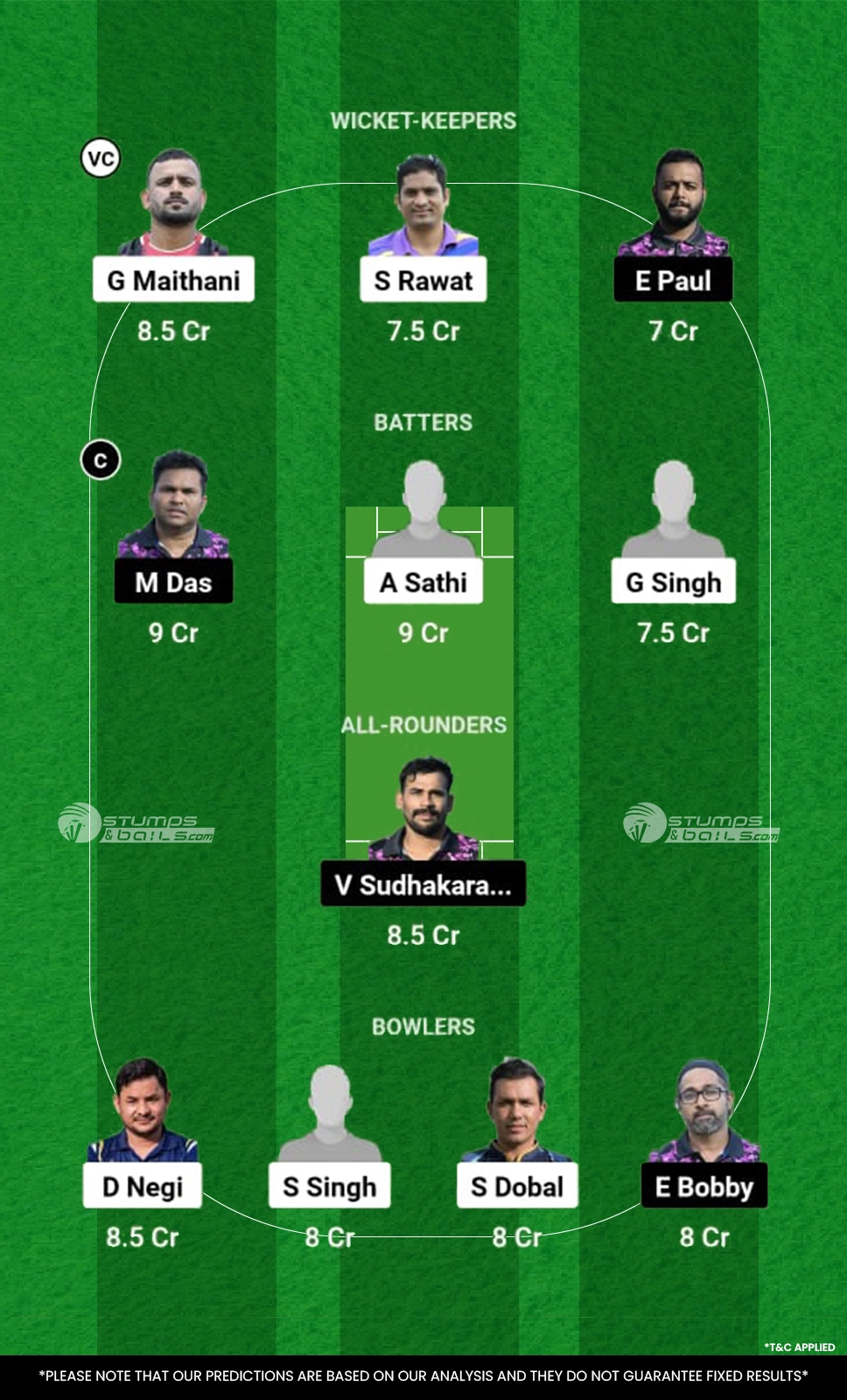 BBL vs MMA Dream11 Prediction