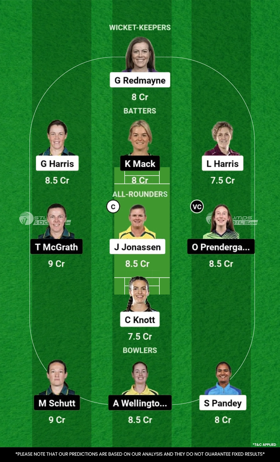 BH-W vs AS-W Dream11 Prediction