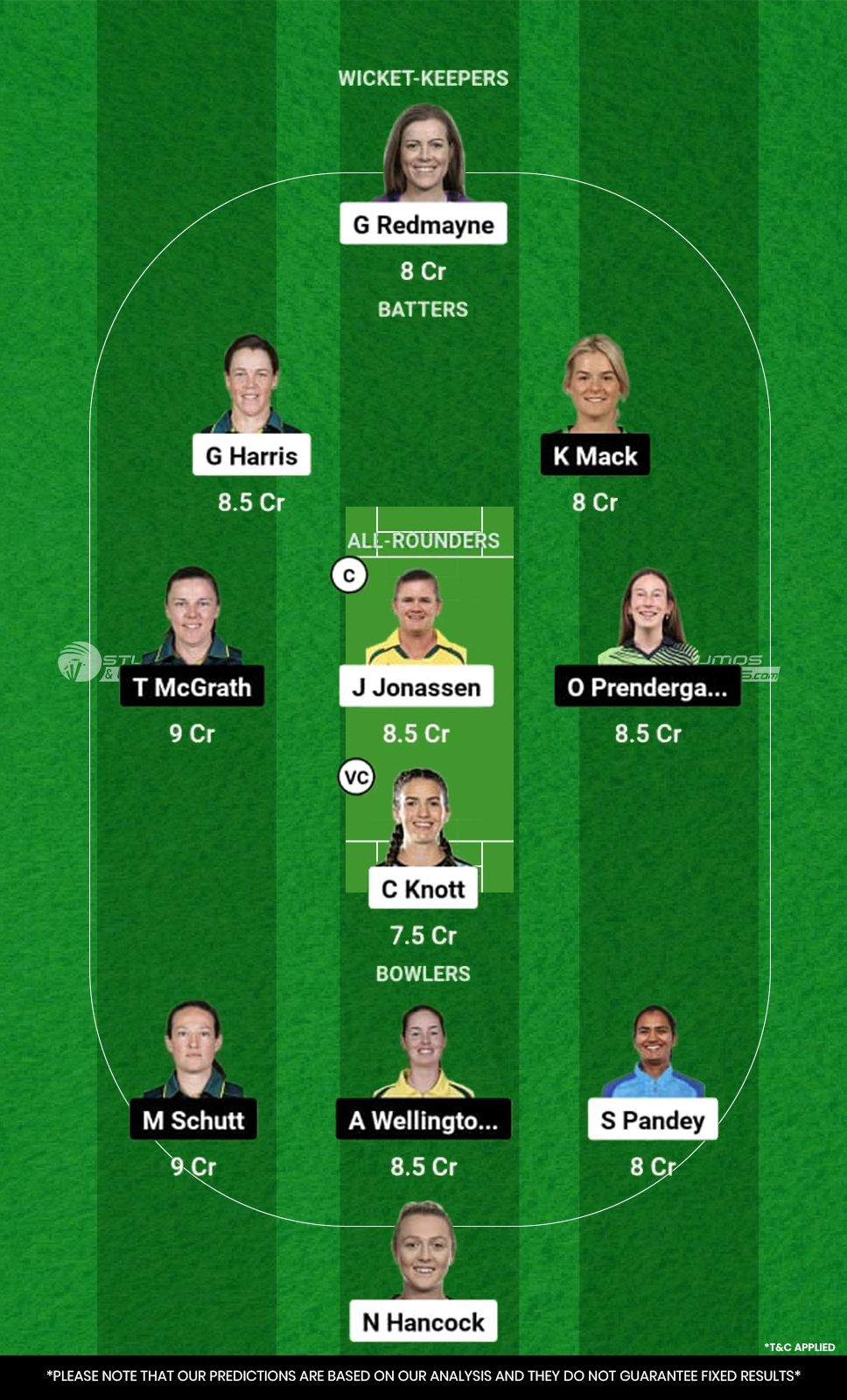 BH-W vs AS-W Dream11 Prediction