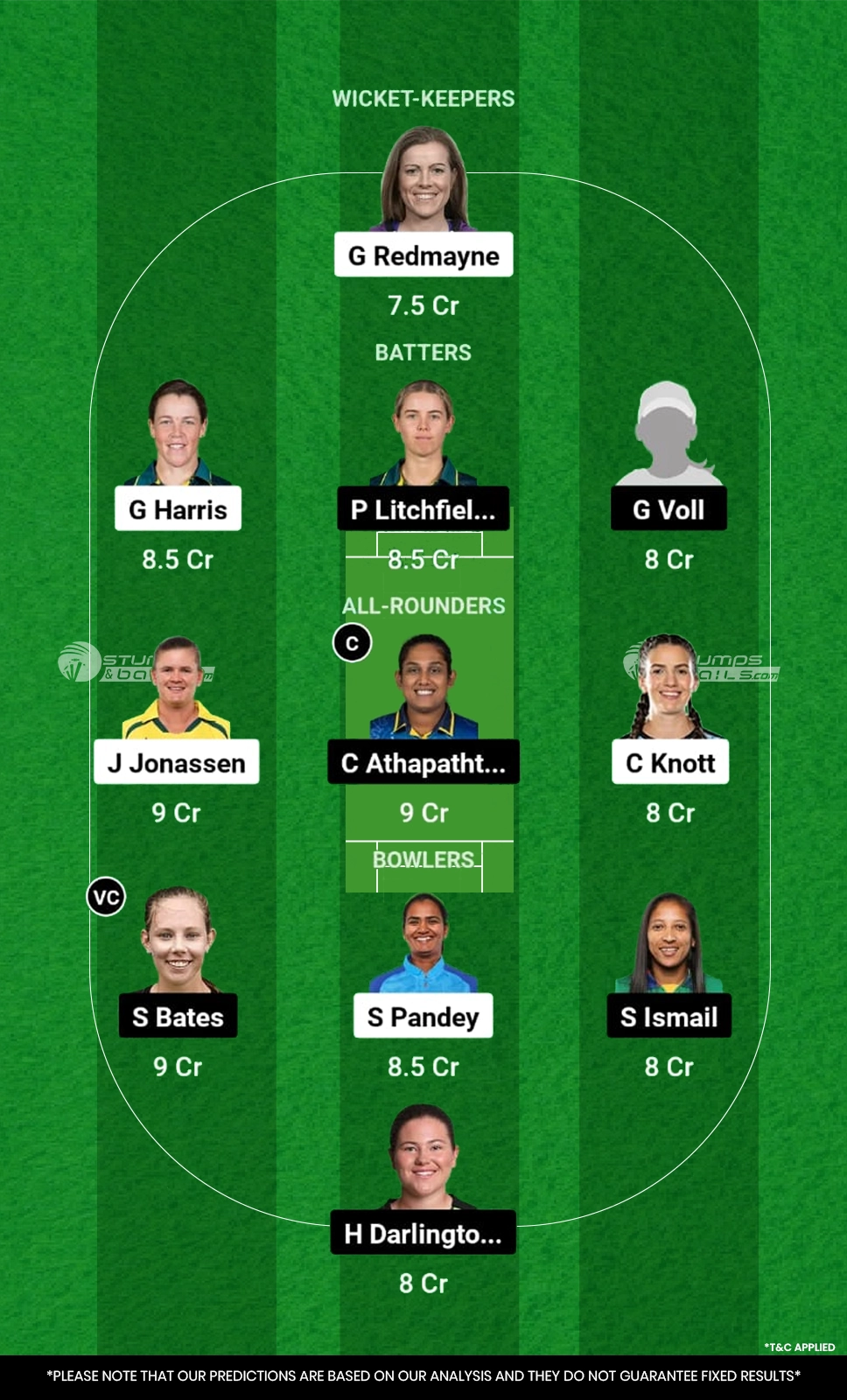 BH-W vs ST-W Challenger Match Dream11 Prediction