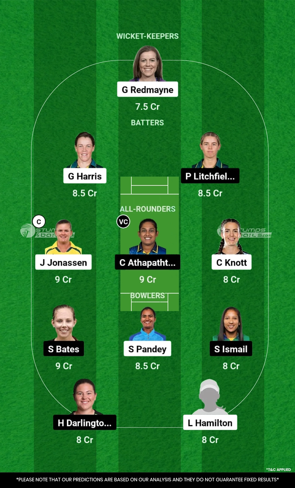 BH-W vs ST-W Challenger Match Dream11 Prediction