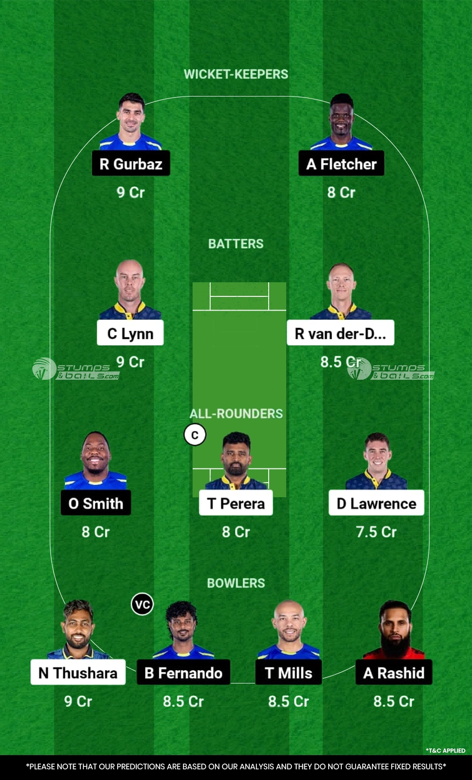 CBJ vs UPN Dream11 Prediction