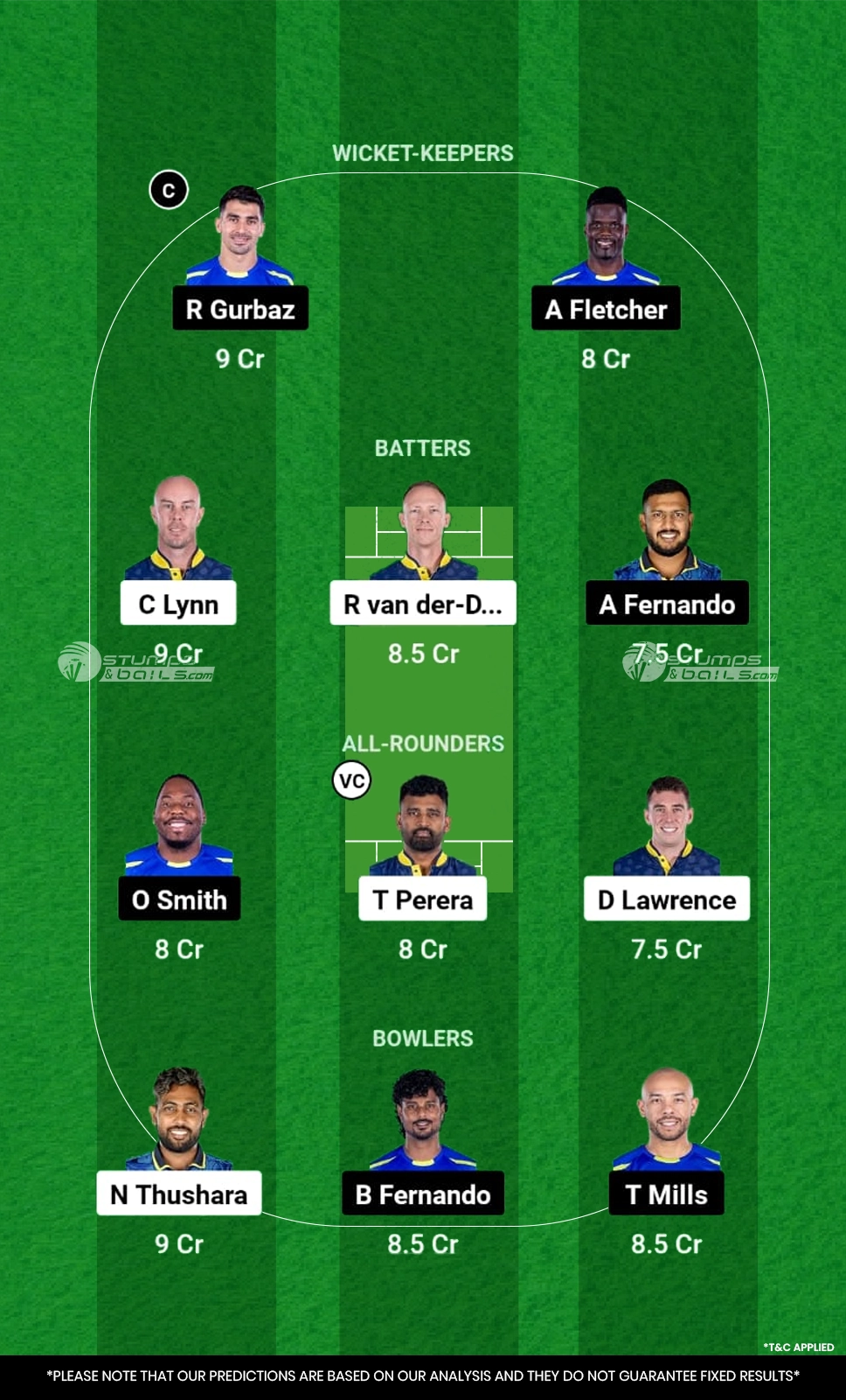 CBJ vs UPN Dream11 Prediction