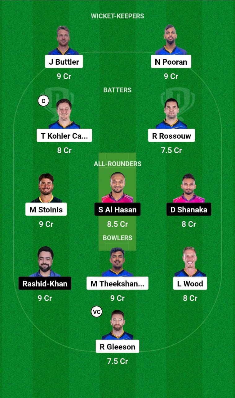 DG vs BT Dream11 Prediction