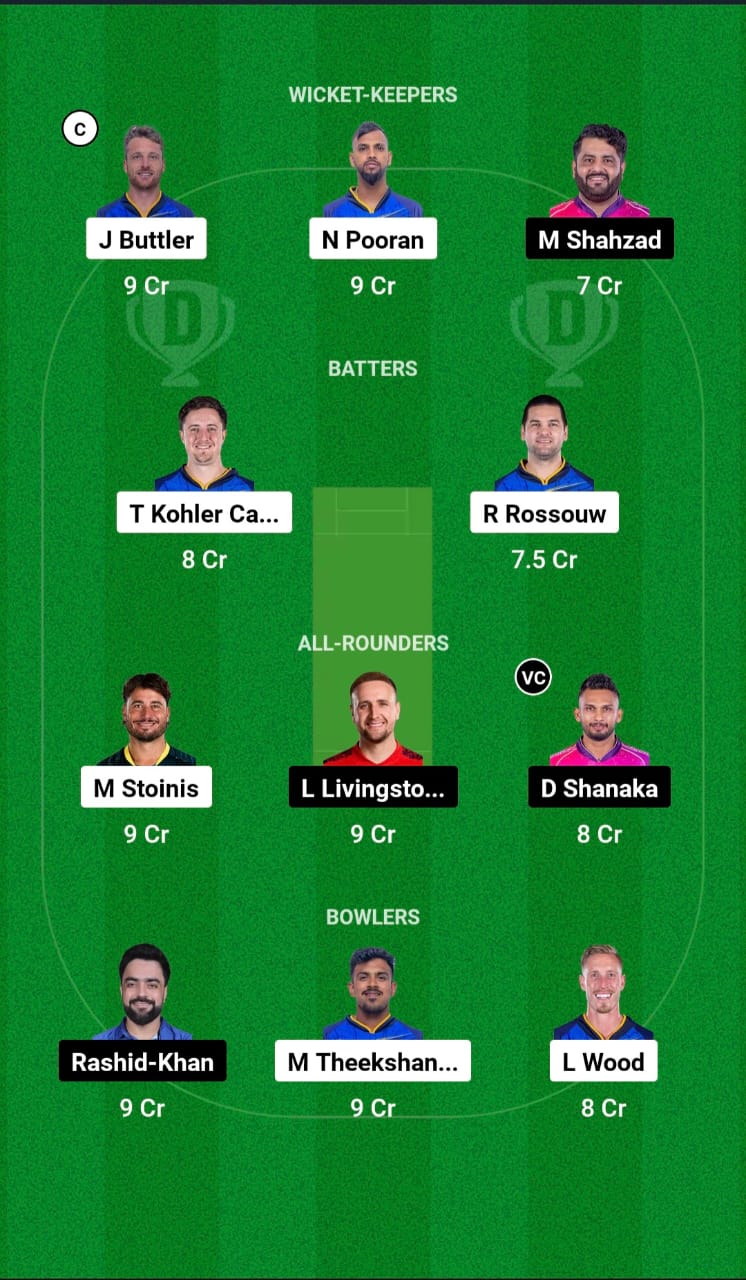 DG vs BT Dream11 Prediction