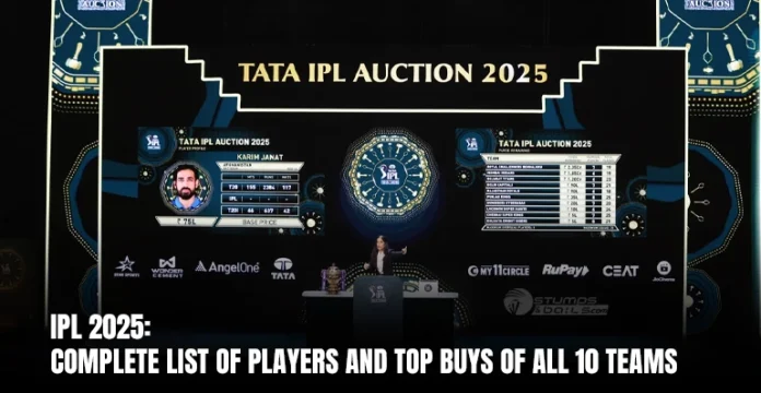 IPL 2025 Squads for All Teams