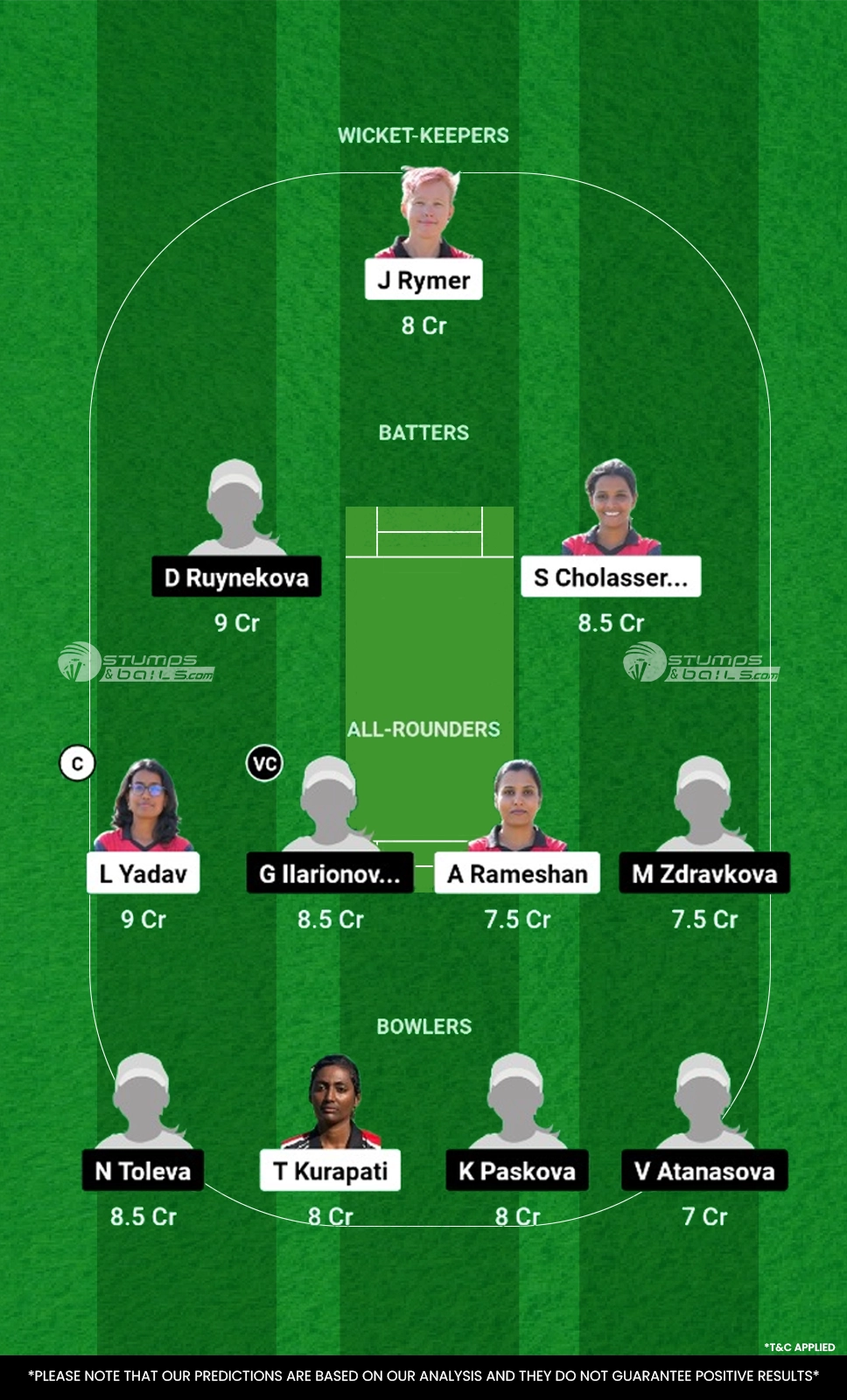 MLT-W vs BUL-W Dream11 Prediction