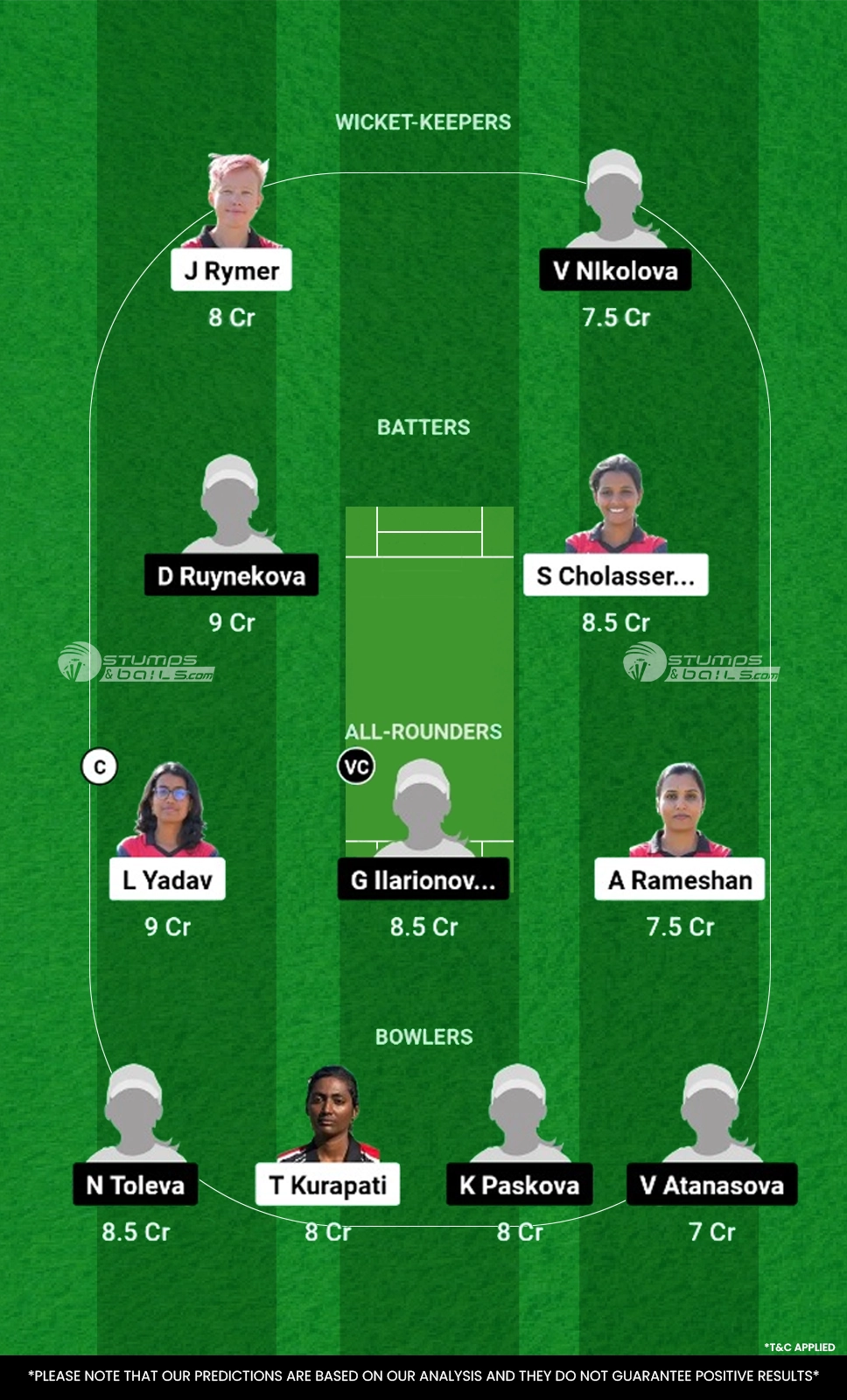 MLT-W vs BUL-W Dream11 Prediction