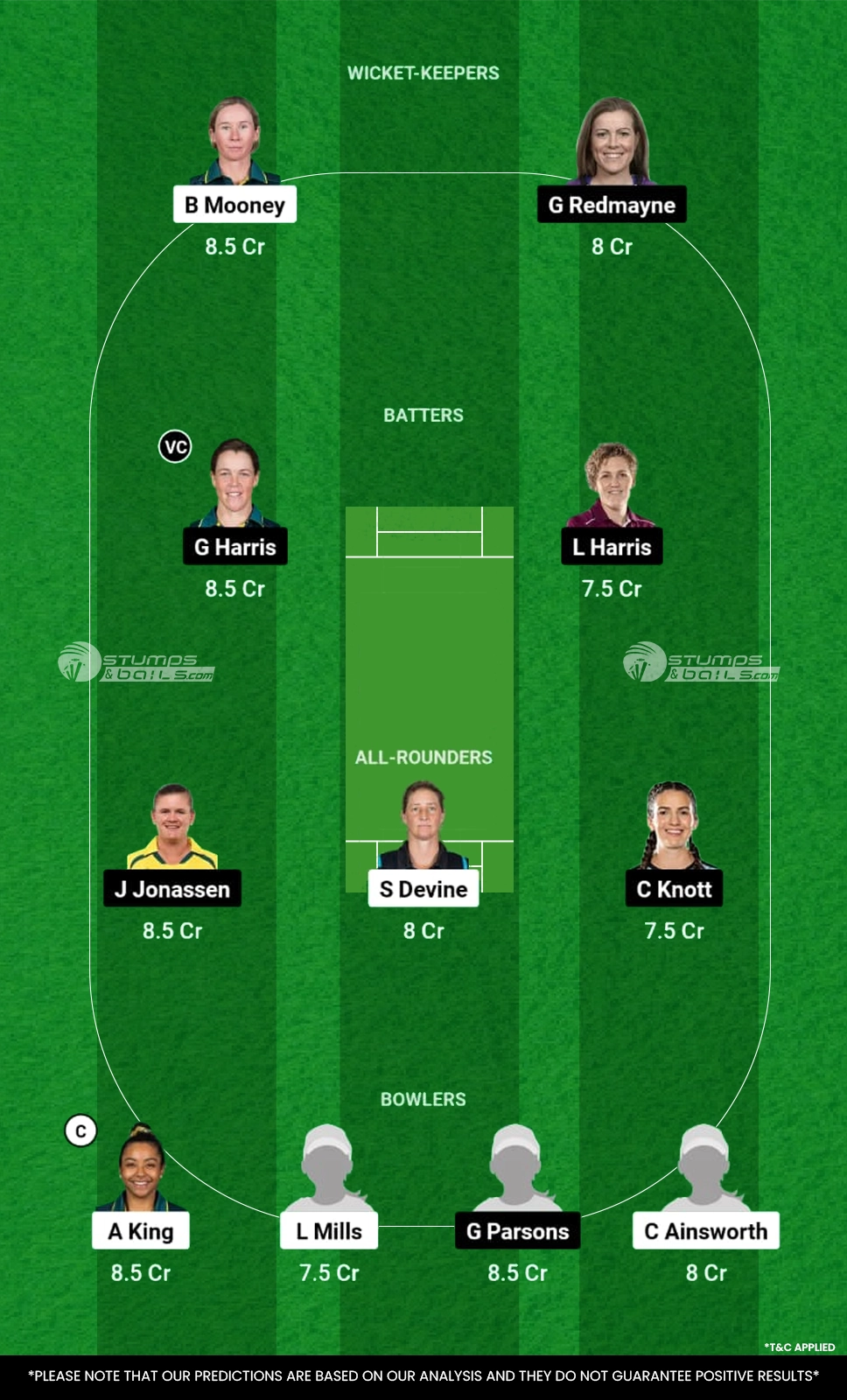 PS-W vs BH-W Dream11 Prediction