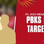 PBKS RTM Targets: Who should they retain for maximum impact? 