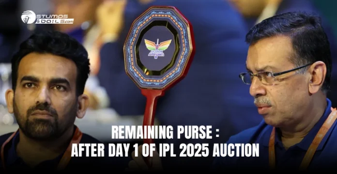 Remaining purse after day 1 of IPL 2025 auction