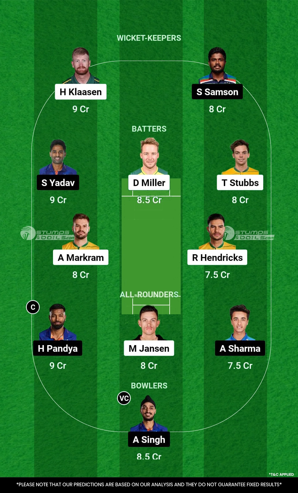 SA vs IND Dream11 Prediction