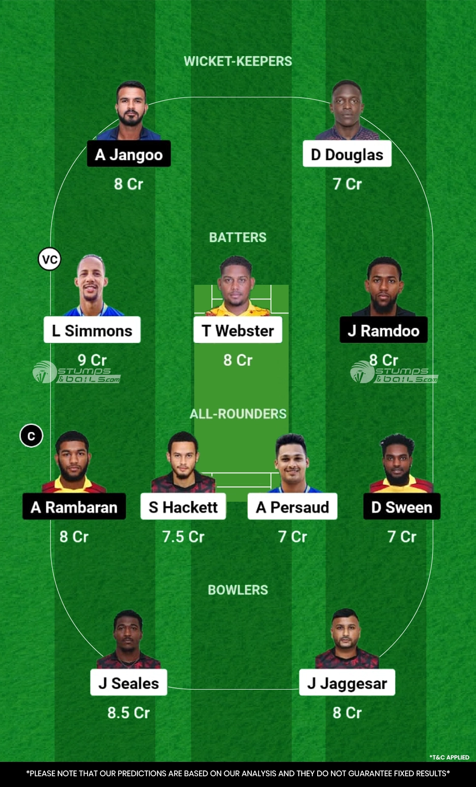 SCK vs SLS Dream11 Prediction Today