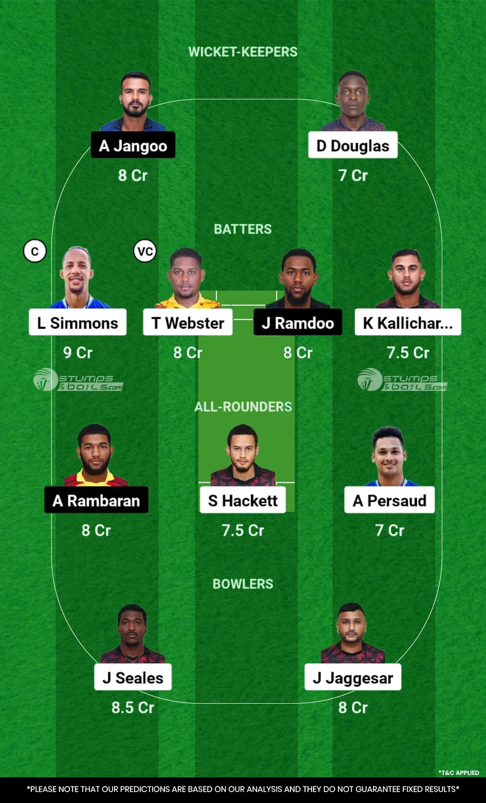 SCK vs SLS Dream11 Prediction Today