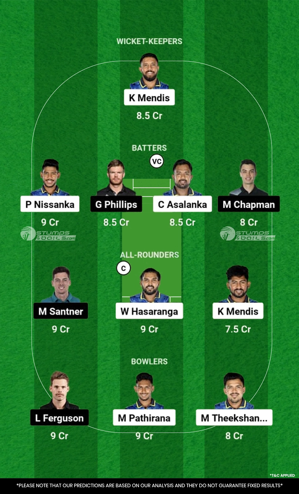 SL vs NZ 1st T20I Dream11 Prediction