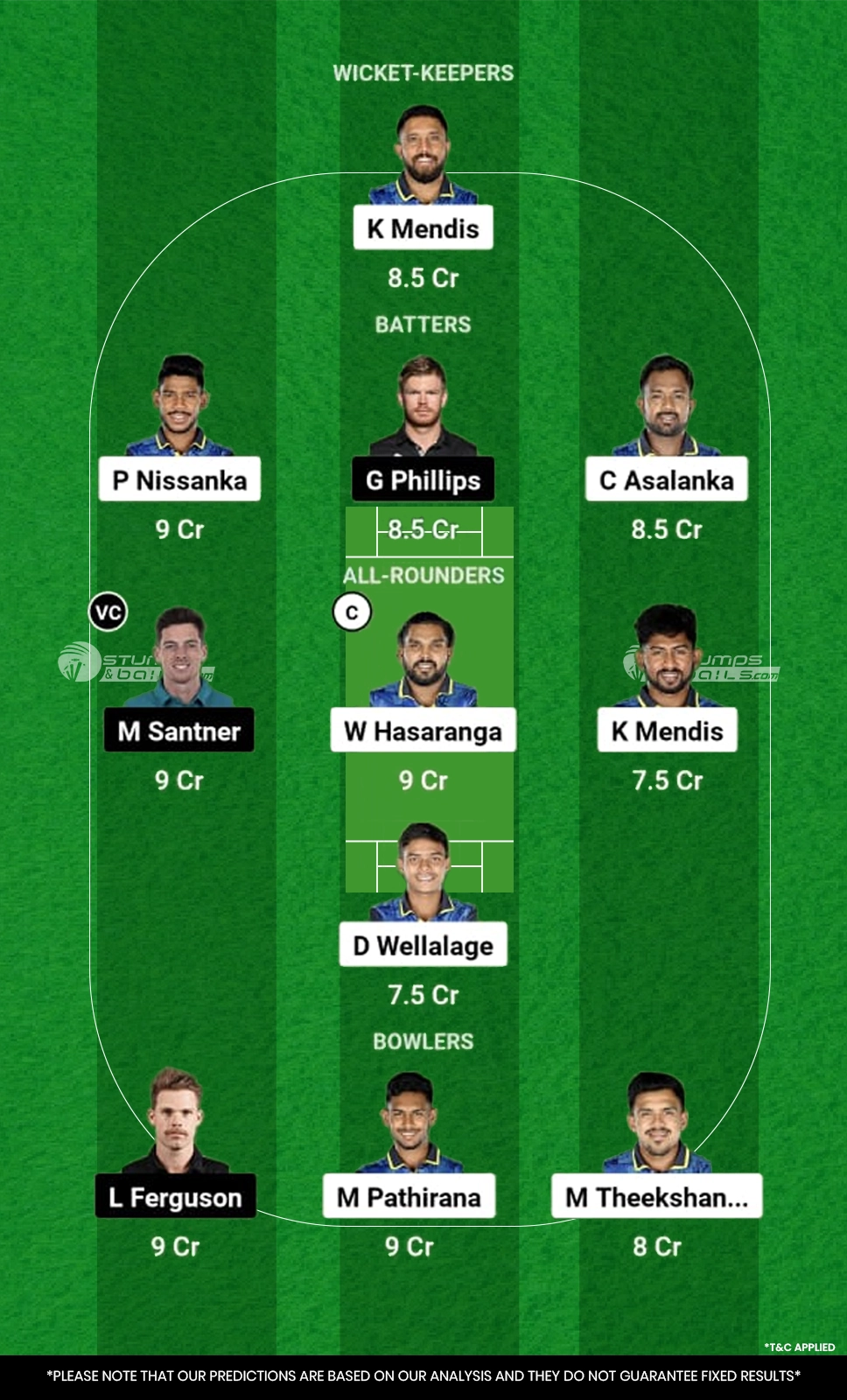 SL vs NZ 1st T20I Dream11 Prediction