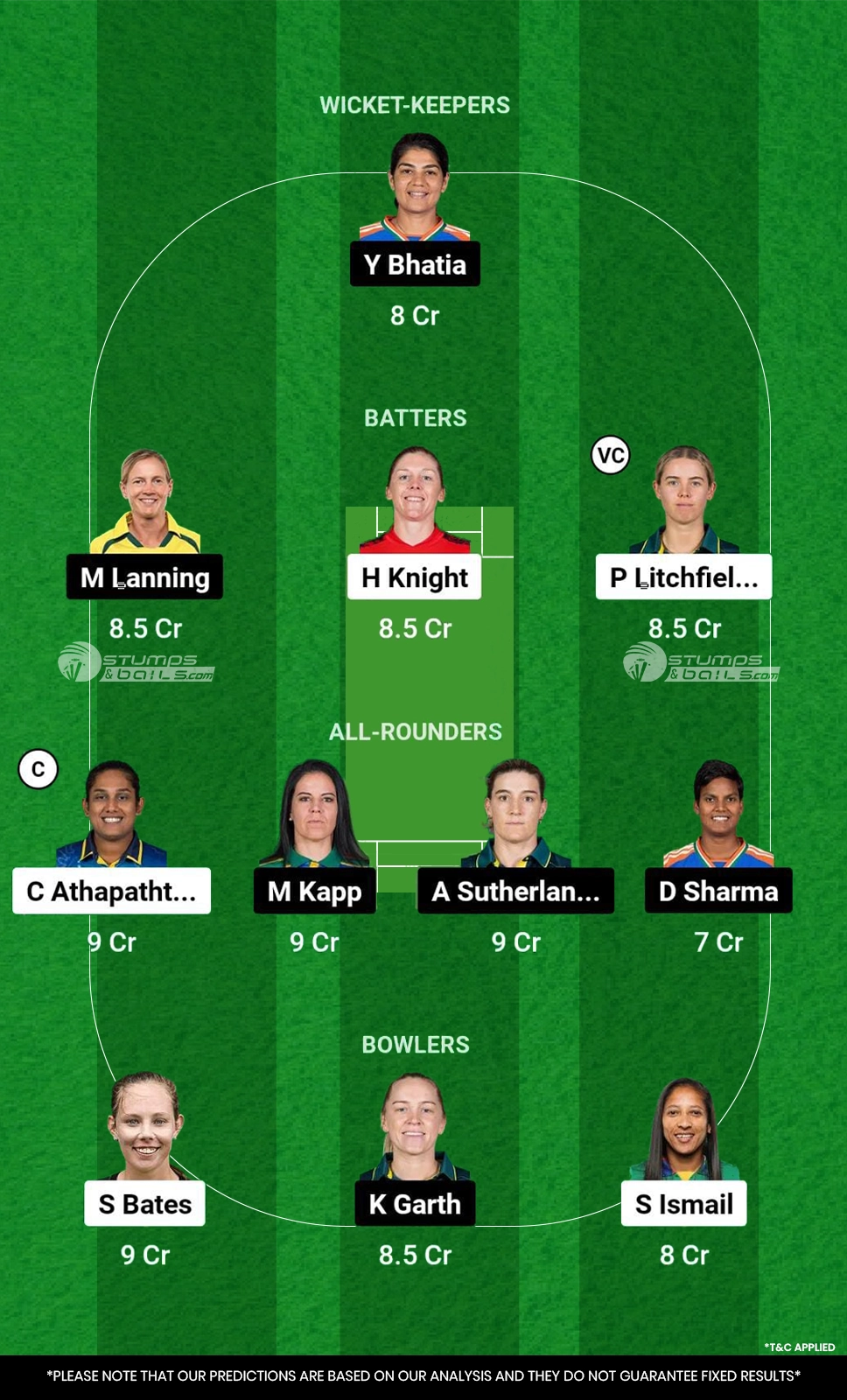 ST-W vs MS-W Dream11 Prediction Today