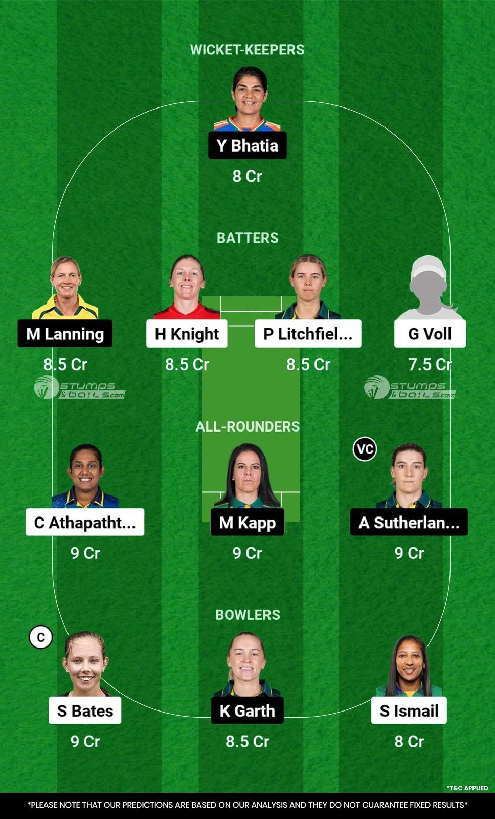 ST-W vs MS-W Dream11 Prediction Today