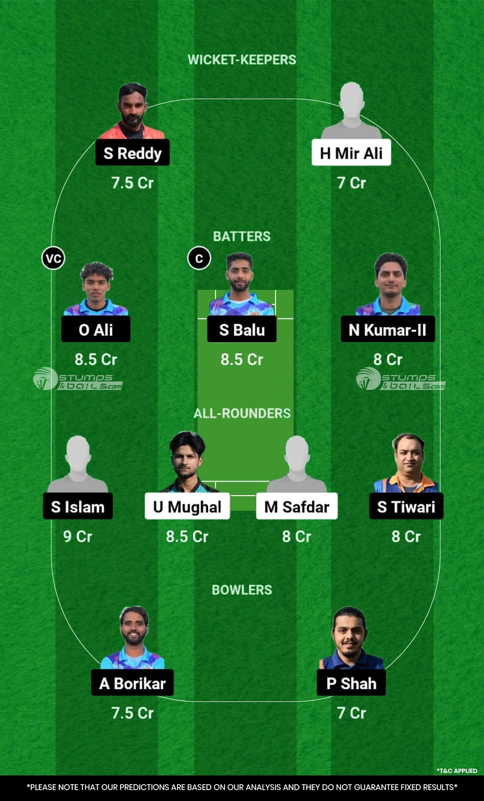 CCO vs MIB Dream11 Prediction