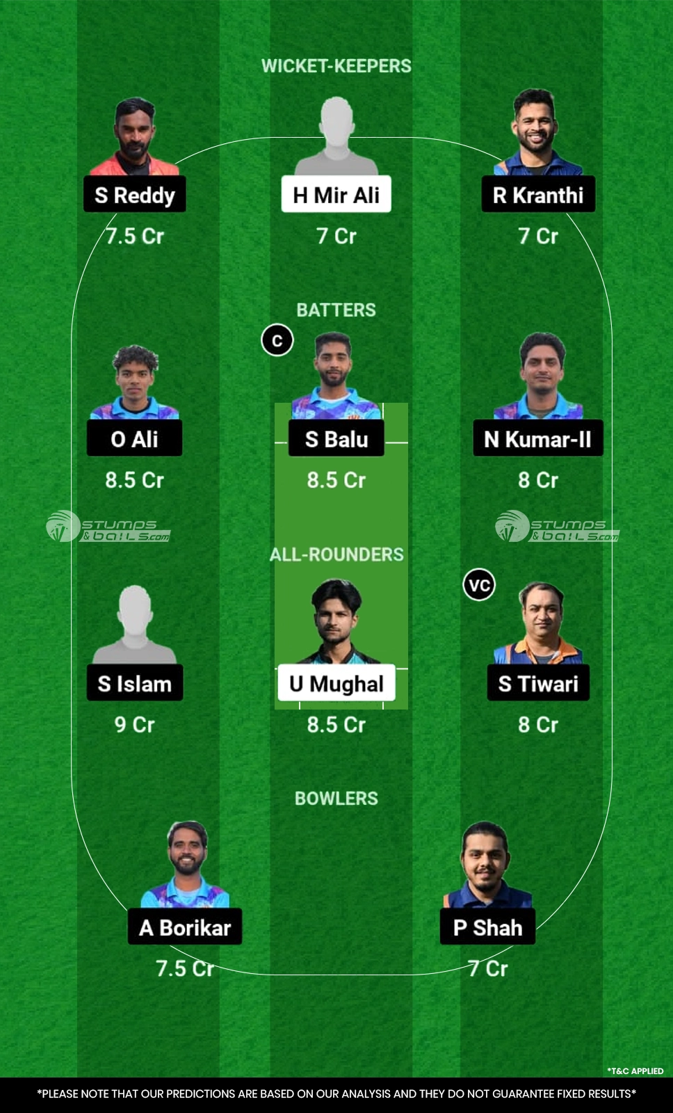 CCO vs MIB Dream11 Prediction