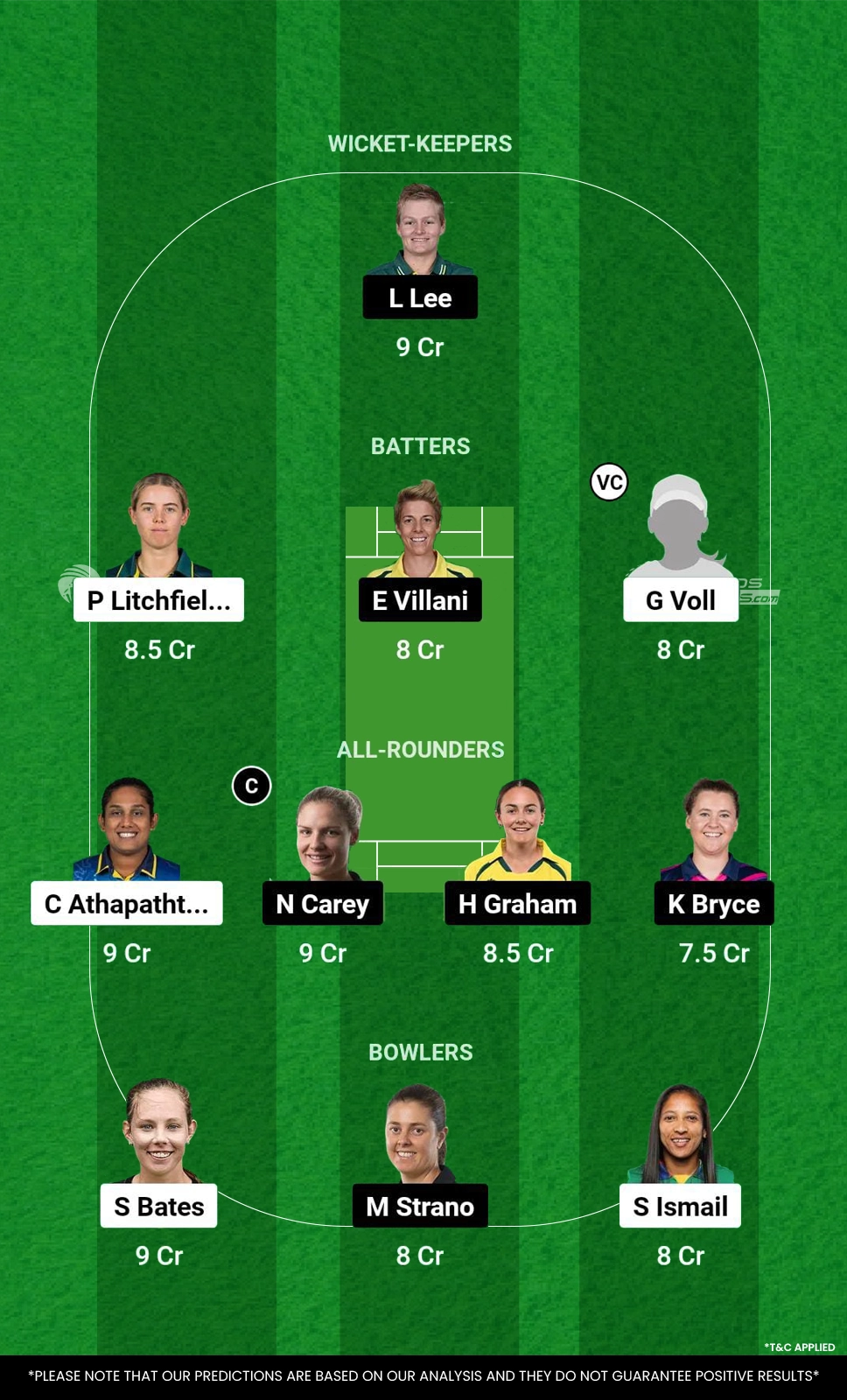 ST-W vs HB-W Knockout Match Dream11 Prediction