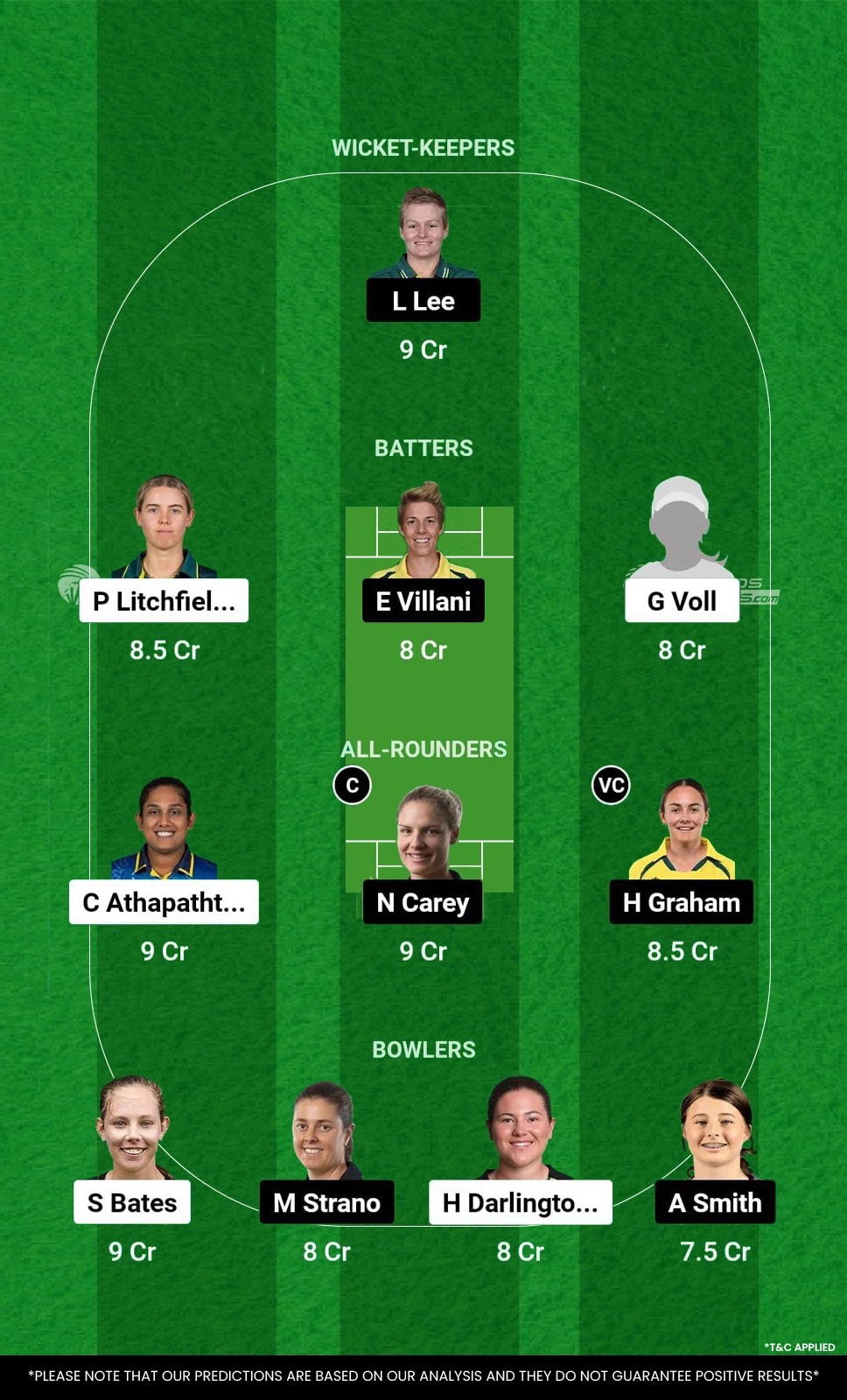 ST-W vs HB-W Knockout Match Dream11 Prediction