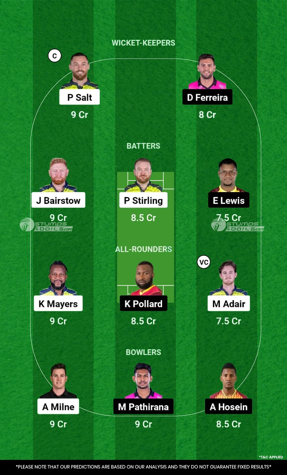 TAD vs NYS Dream11 Prediction Team1