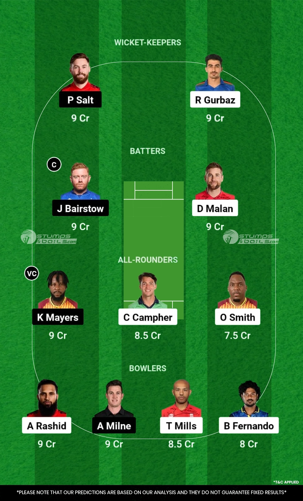 UPN vs TAD Dream11 Prediction