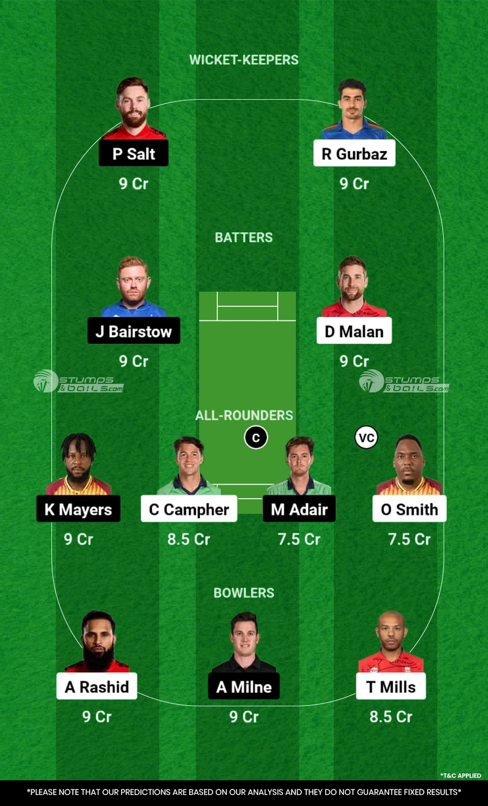 UPN vs TAD Dream11 Prediction