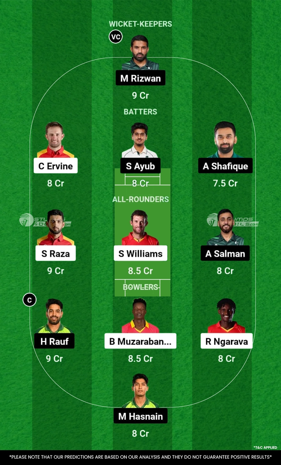 ZIM vs PAK Dream11 Prediction for 1st ODI match 2024 Team1