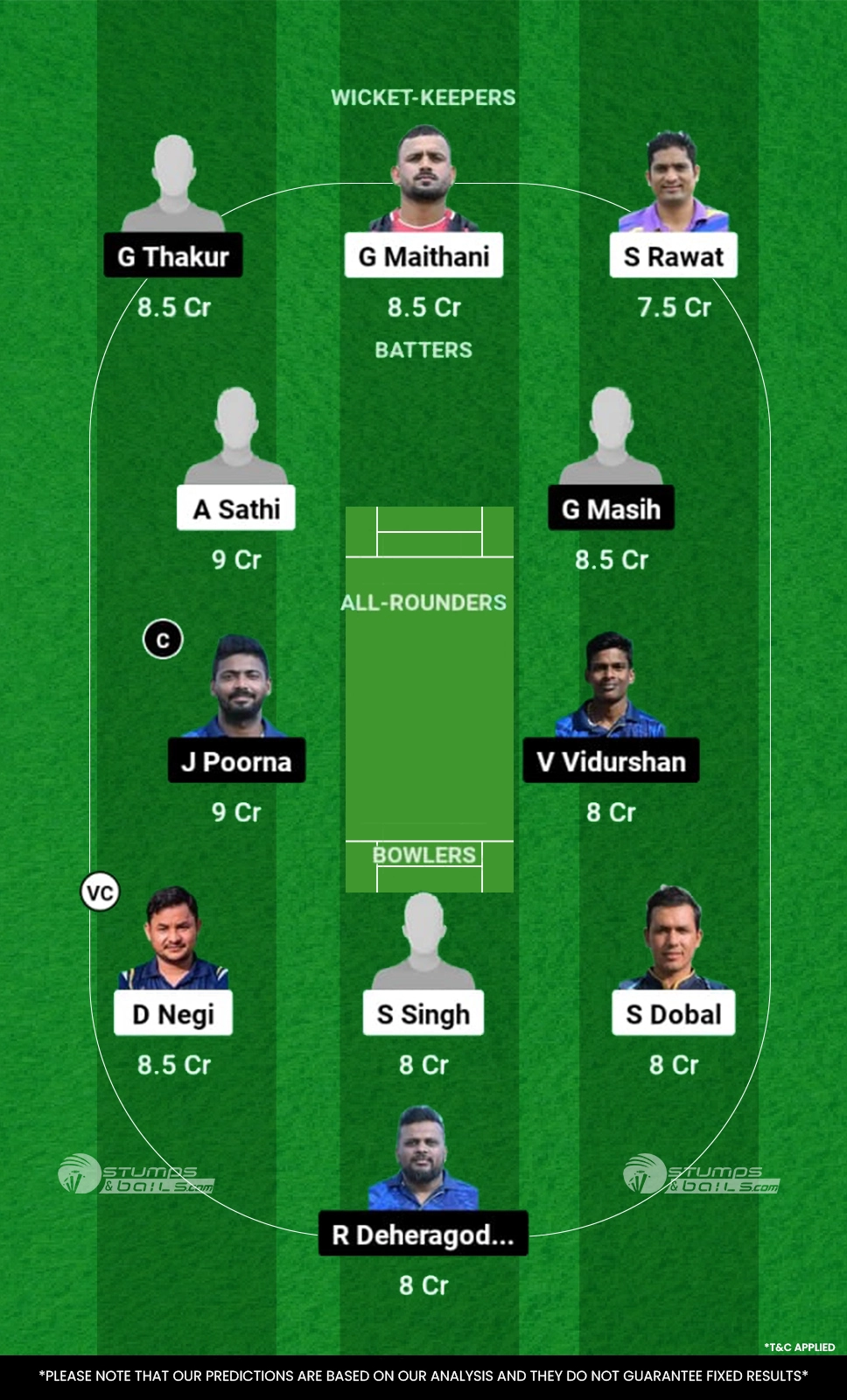 BBL vs SOC Dream11 Prediction