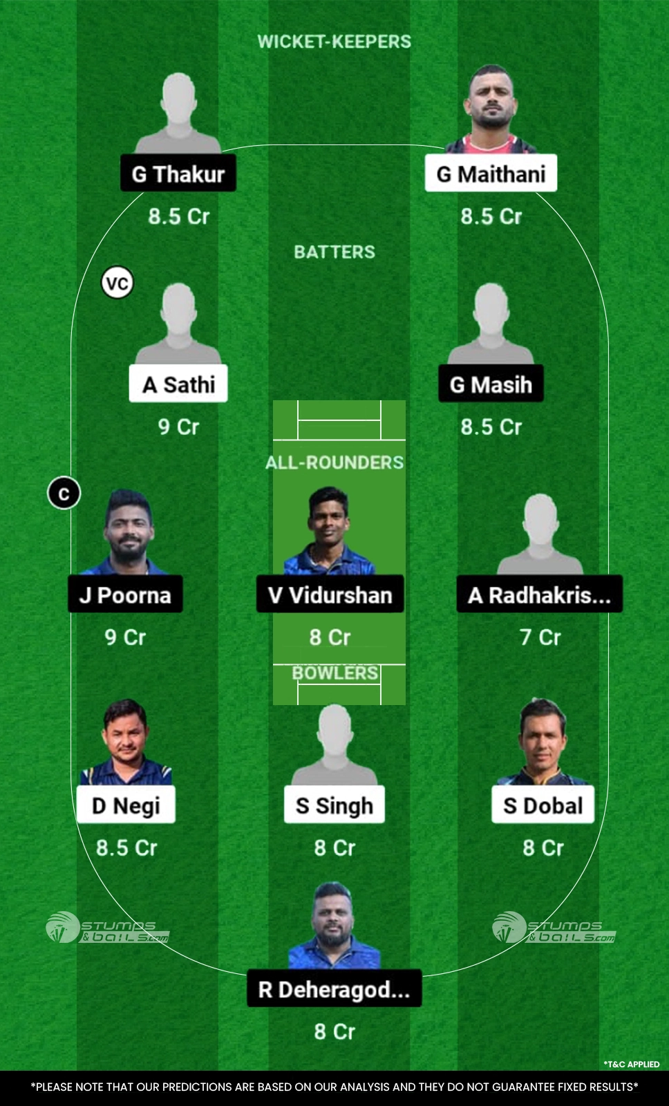 BBL vs SOC Dream11 Prediction