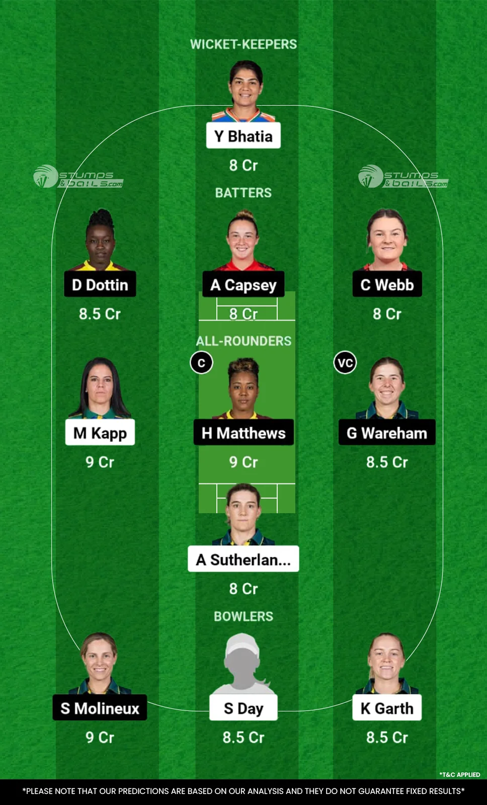 MS-W vs MR-W Dream11 Prediction Today Match