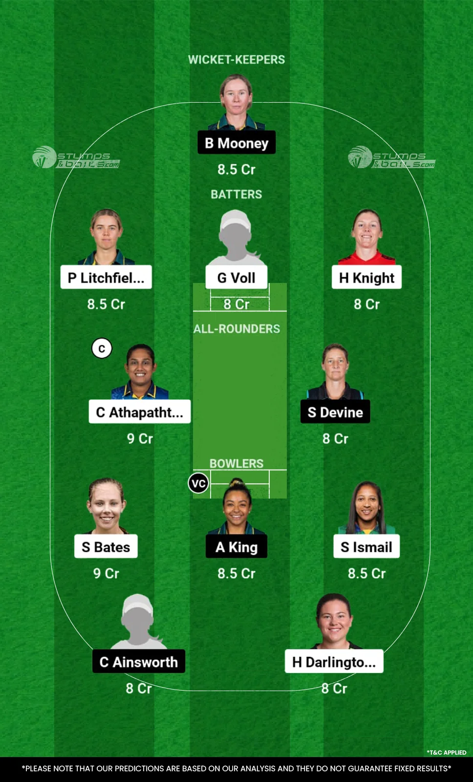 ST-W vs PS-W Dream11 Prediction Today Match