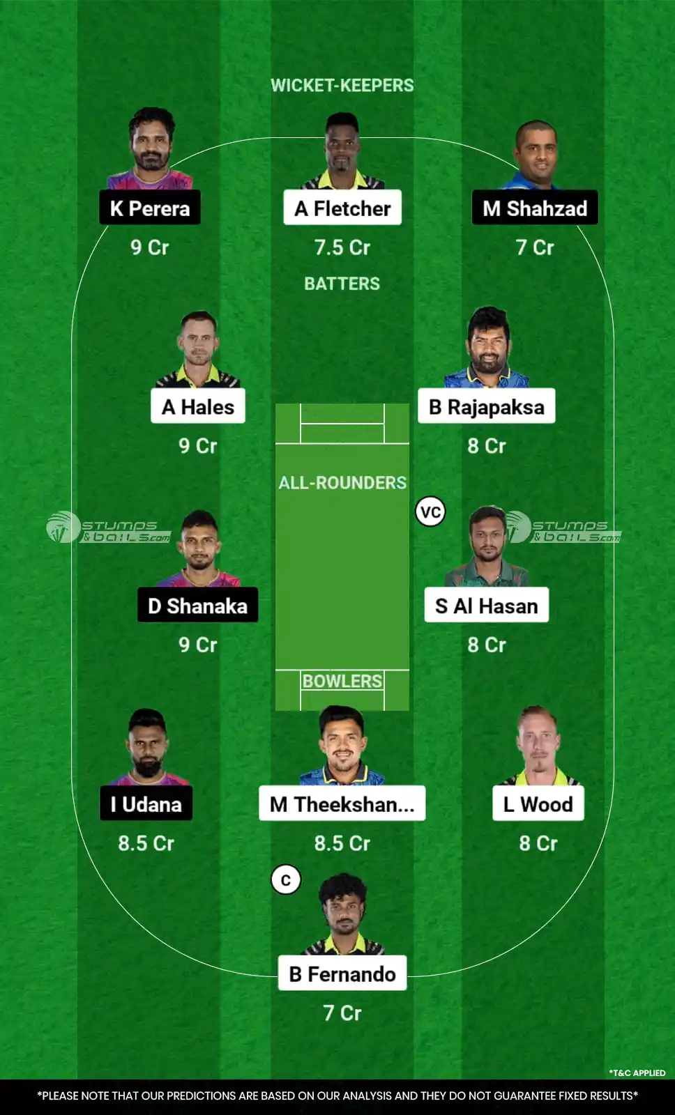 GM vs HBT Dream11 Prediction